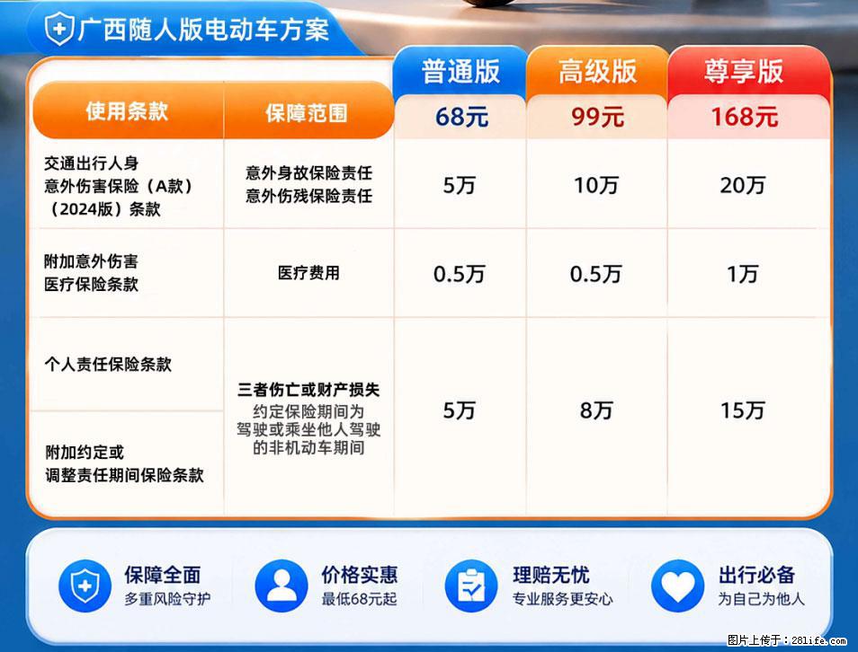 【骑行保障】安全骑行，保障随行！电动车专属保险上线啦！ - 黄冈生活资讯 - 黄冈28生活网 hg.28life.com